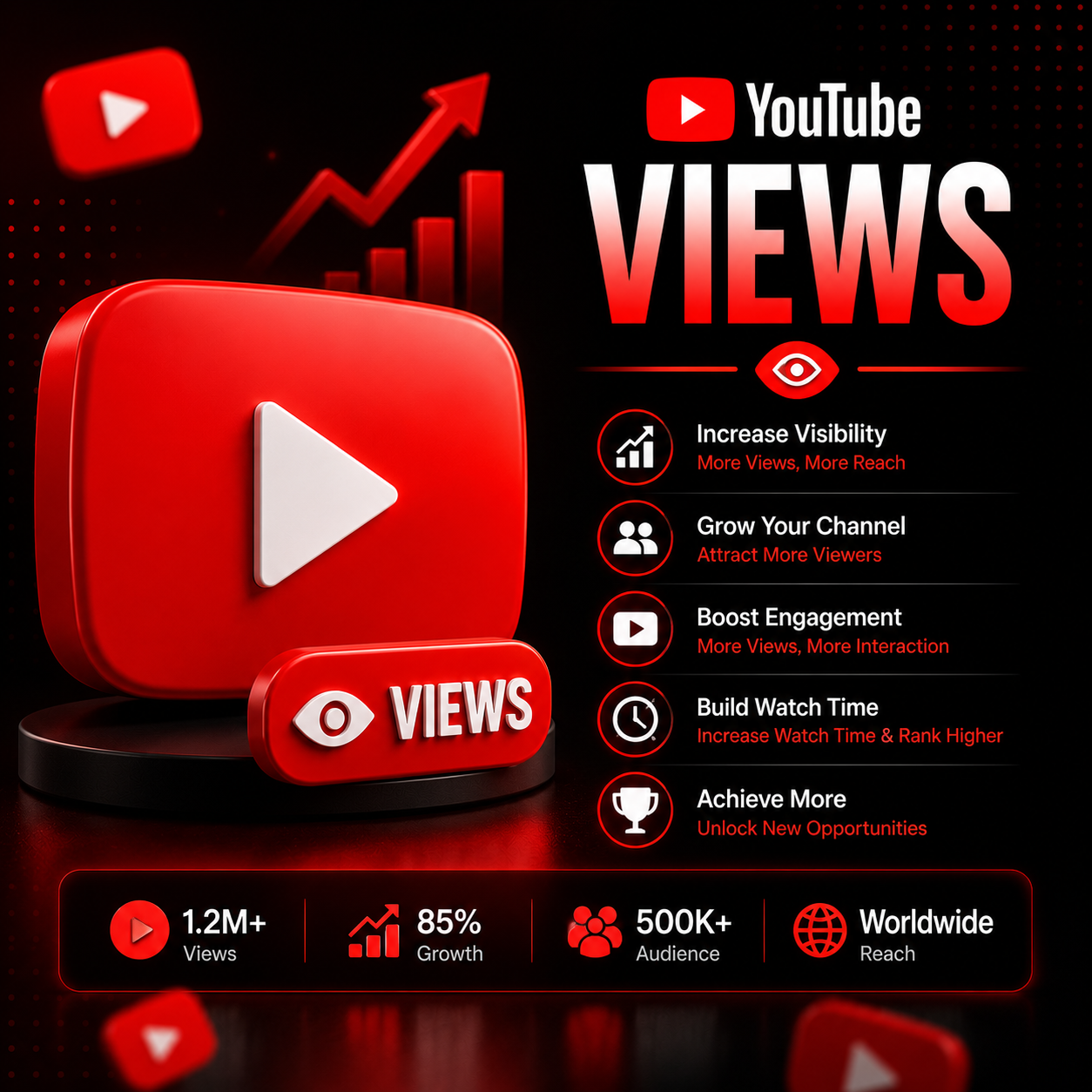 YouTube Views